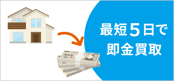 最短5日で即金買取