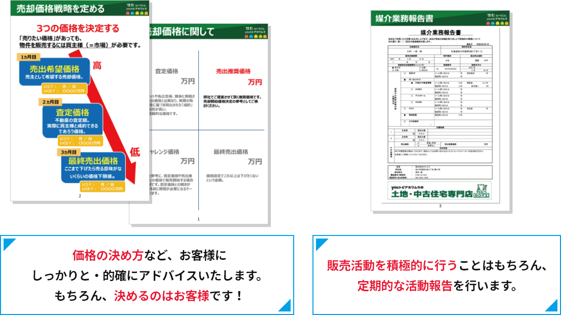 販売活動例